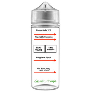 E-Liquids/DIY Supplies - Naturevape Ltd E-Liquids/DIY Supplies - Naturevape Ltd