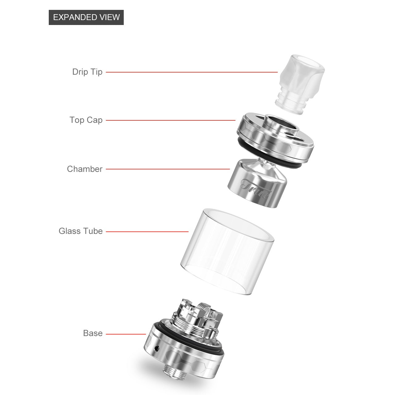 True MTL RTA by Ehpro & Naturevape - Naturevape Ltd
